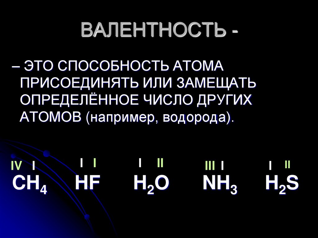 ВАЛЕНТНОСТЬ -