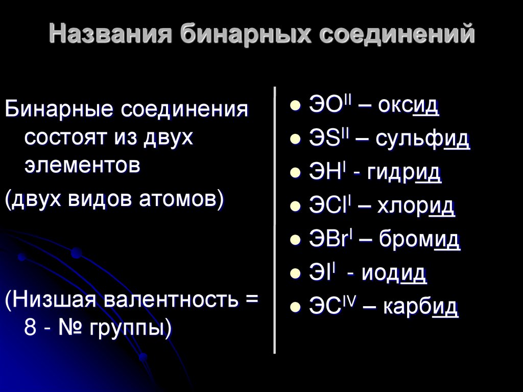Названия бинарных соединений
