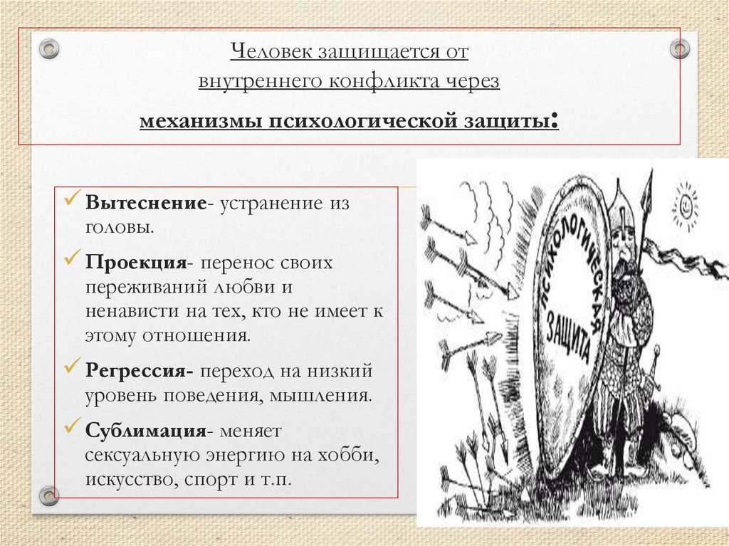 Человек защищается от внутреннего конфликта через механизмы психологической защиты: