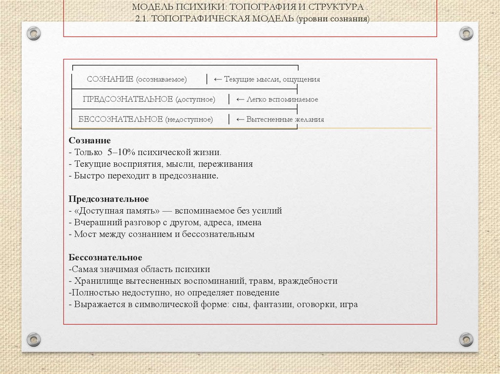 МОДЕЛЬ ПСИХИКИ: ТОПОГРАФИЯ И СТРУКТУРА .   2.1. ТОПОГРАФИЧЕСКАЯ МОДЕЛЬ (уровни сознания)
