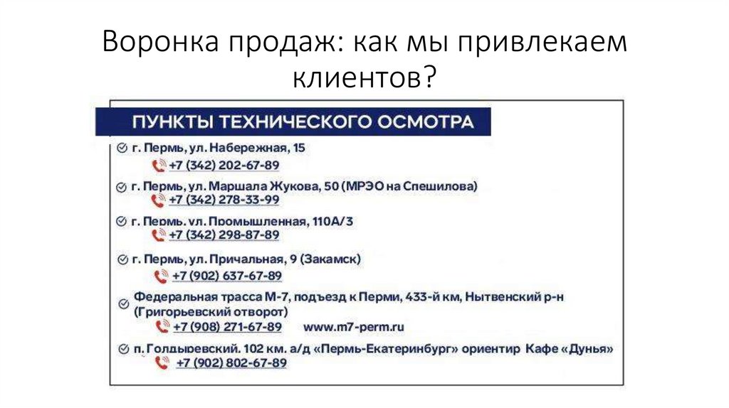 Воронка продаж: как мы привлекаем клиентов?