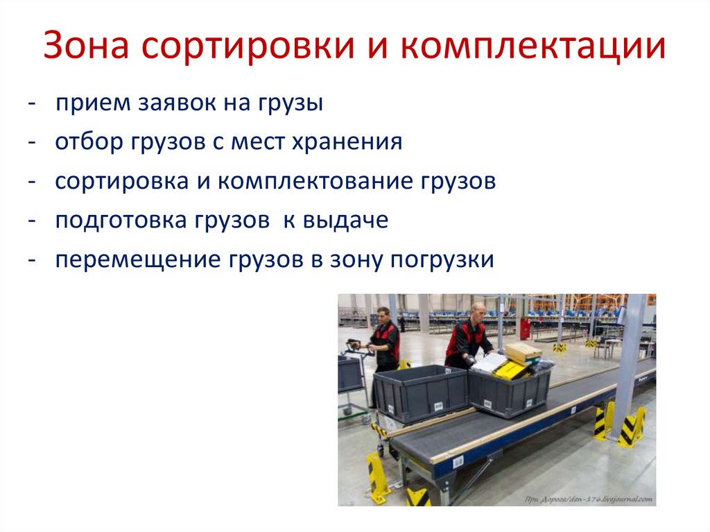 Зона сортировки и комплектации