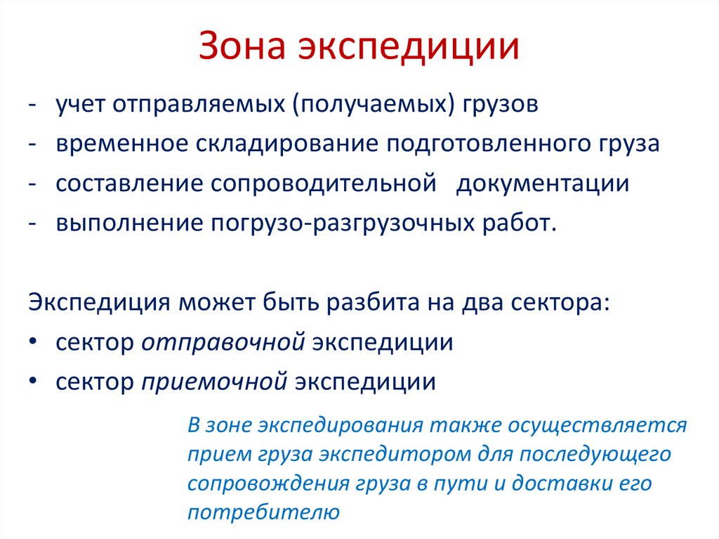 Зона экспедиции