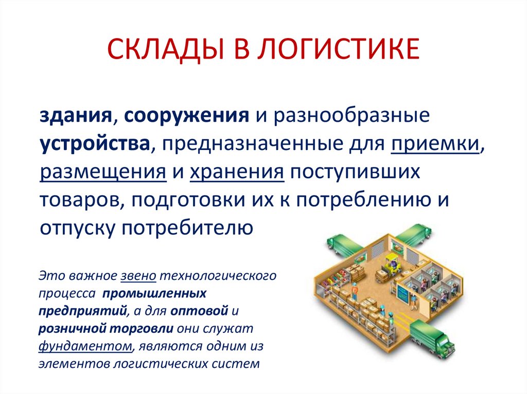 СКЛАДЫ В ЛОГИСТИКЕ