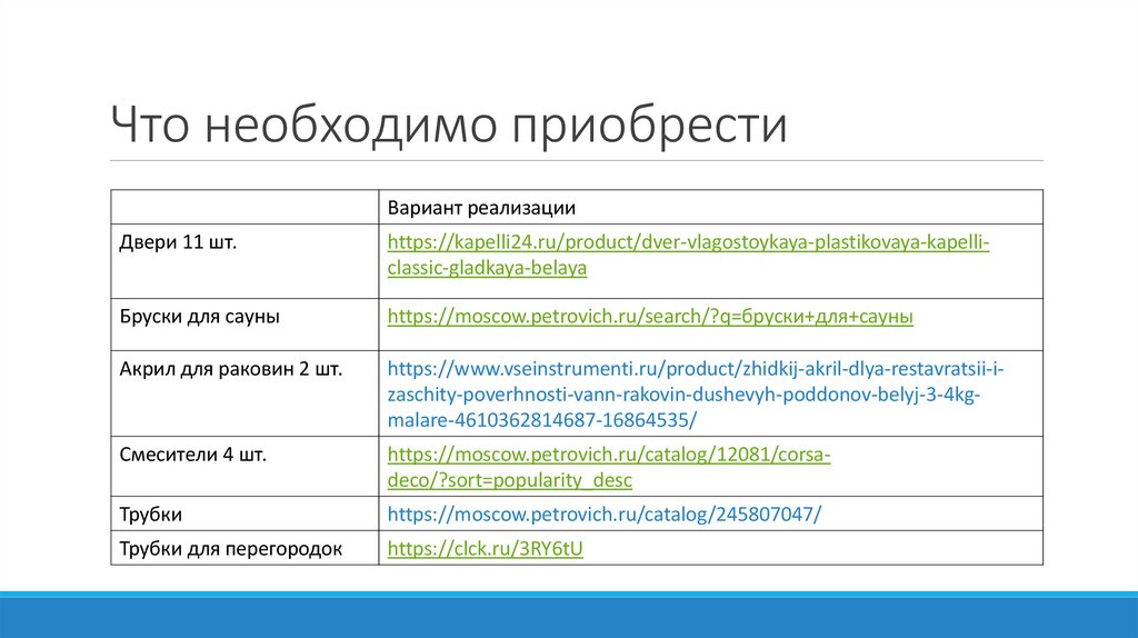 Что необходимо приобрести