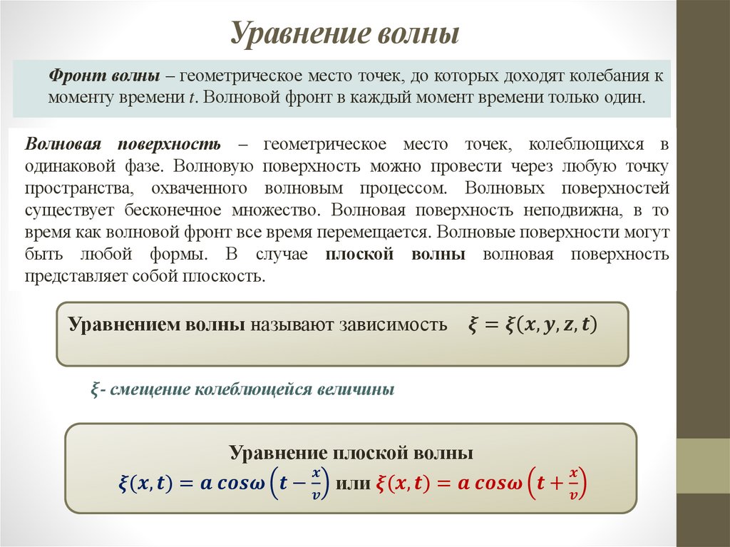 Уравнение волны