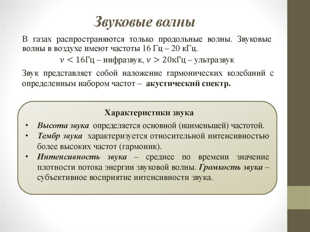 Звуковые волны