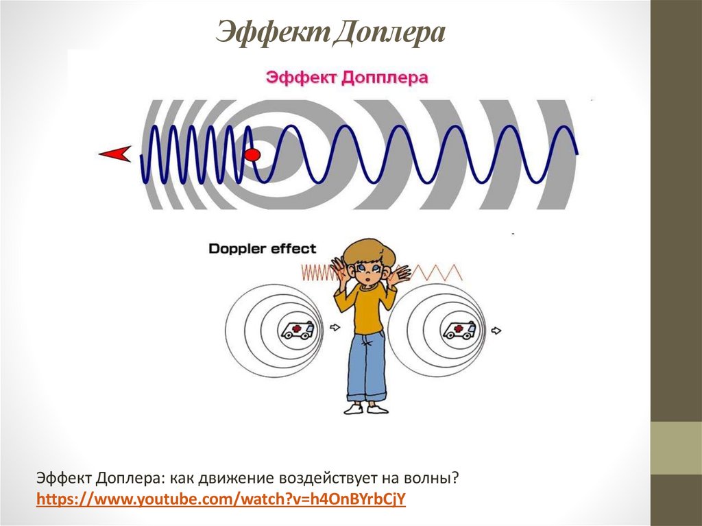 Эффект Доплера