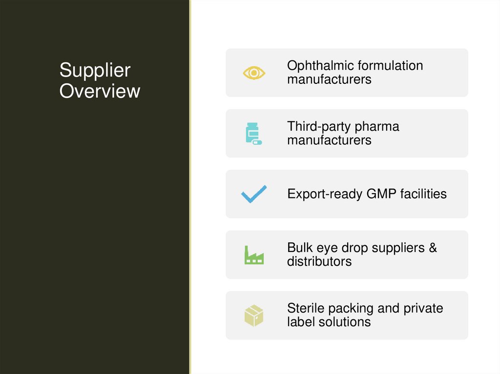 Supplier Overview