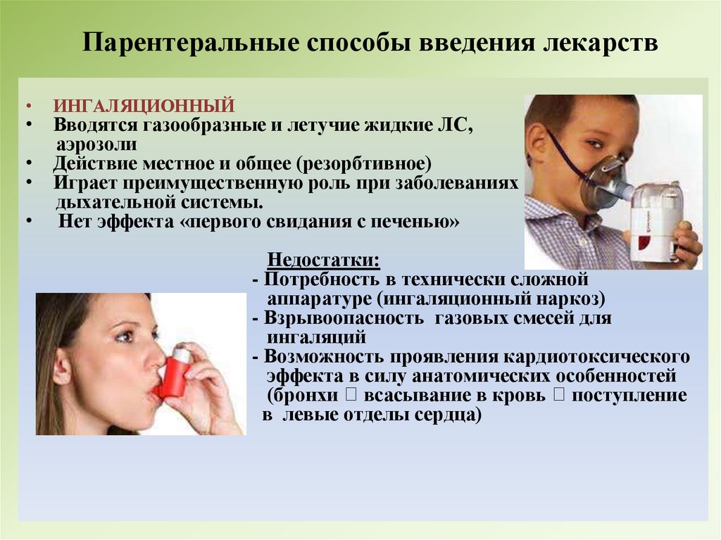 Парентеральные способы введения лекарств