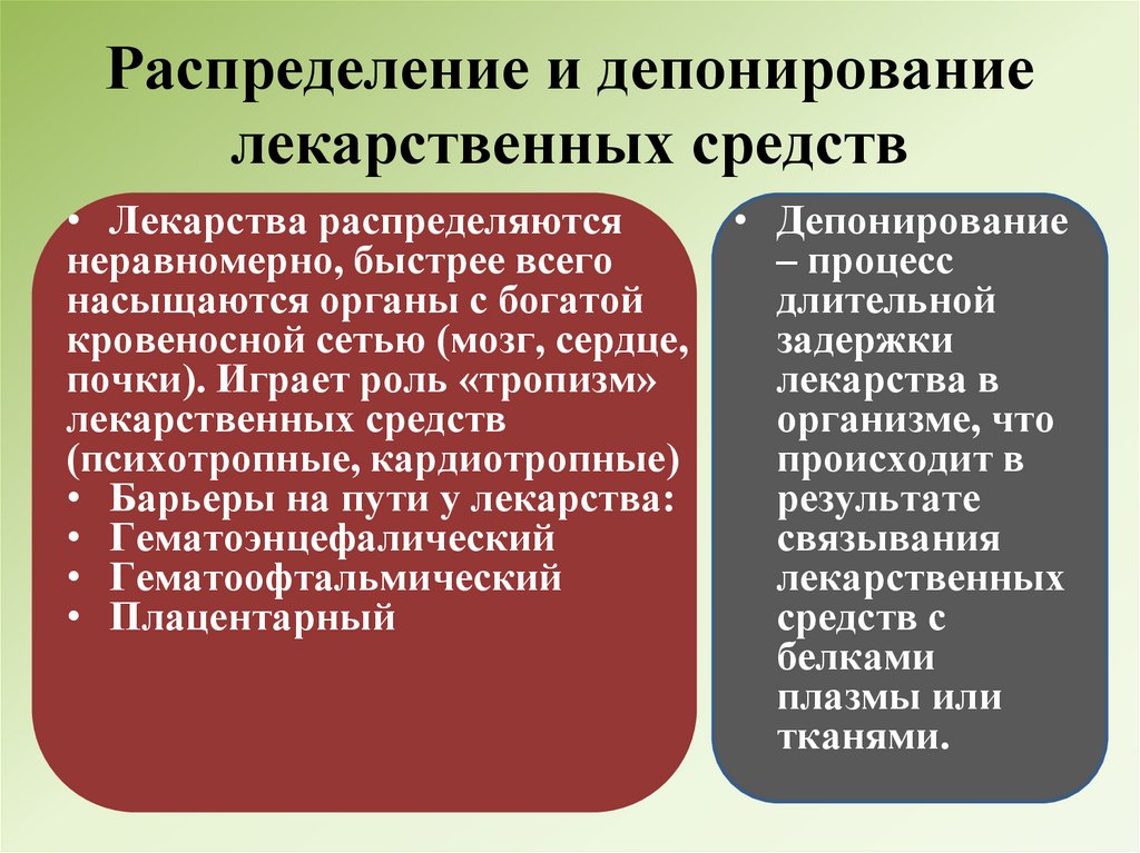 Распределение и депонирование лекарственных средств