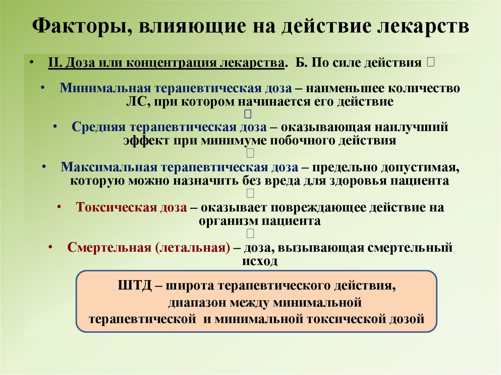 Факторы, влияющие на действие лекарств