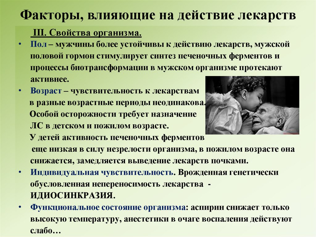 Факторы, влияющие на действие лекарств