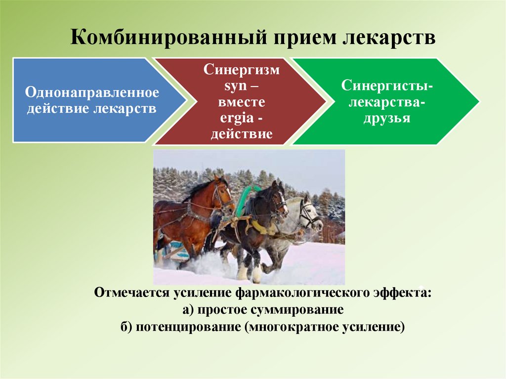 Комбинированный прием лекарств