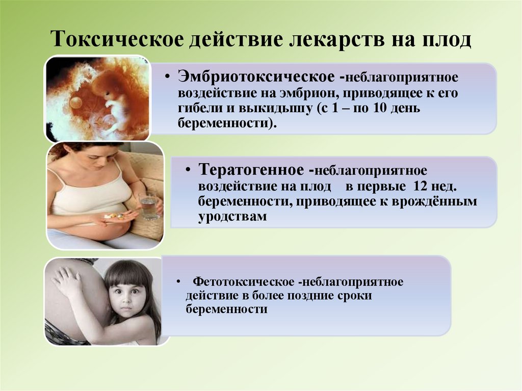 Токсическое действие лекарств на плод