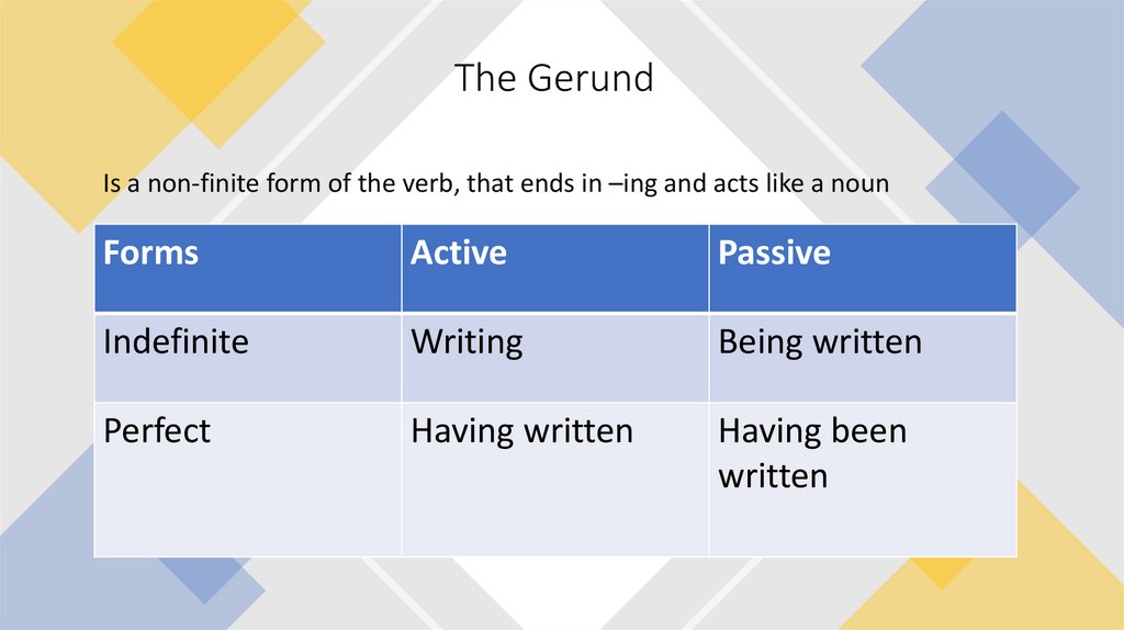 The Gerund