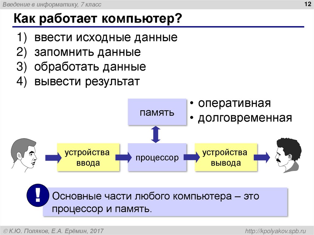 Как работает компьютер?