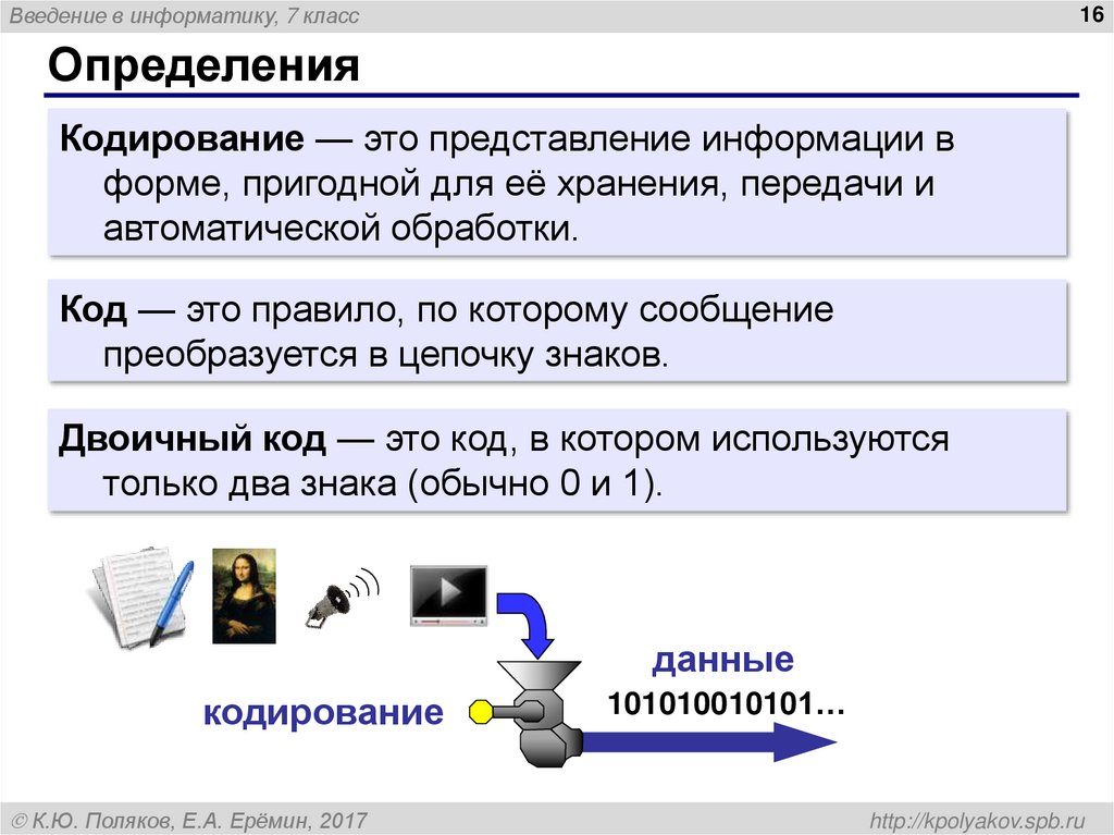 Определения