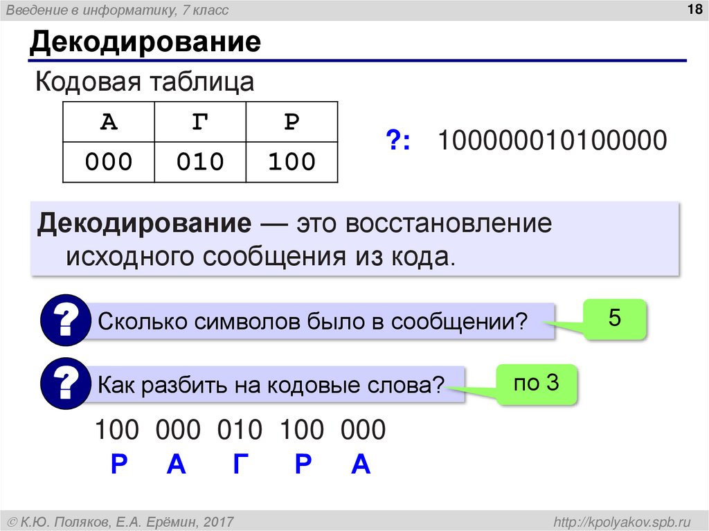 Декодирование