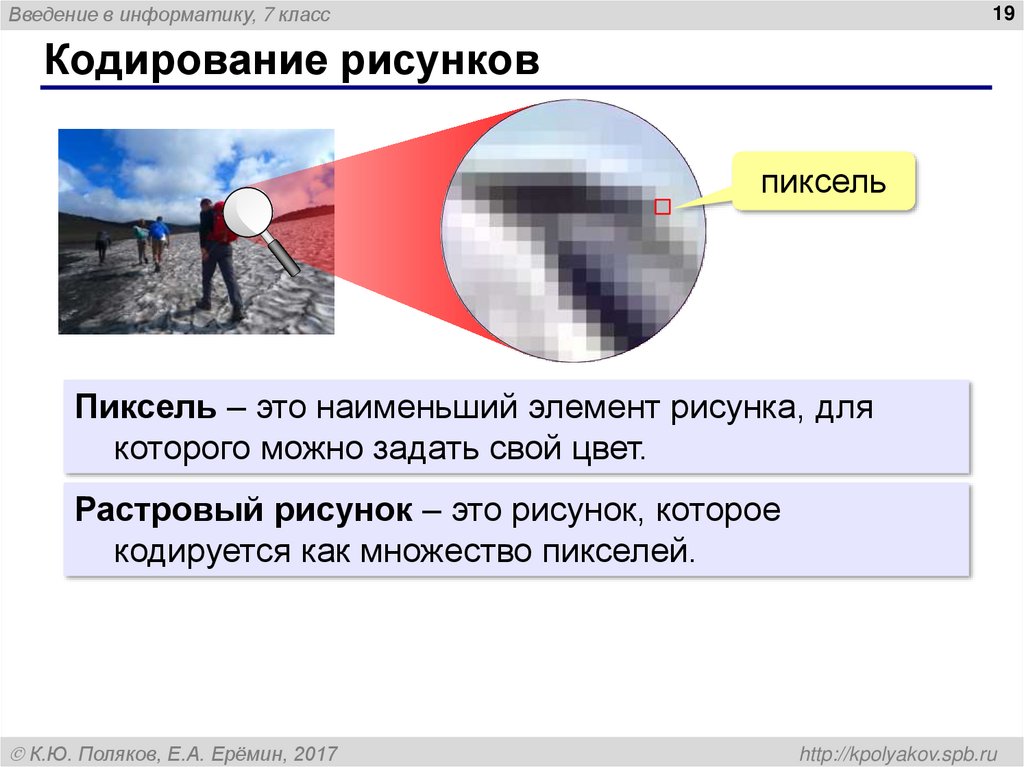 Кодирование рисунков