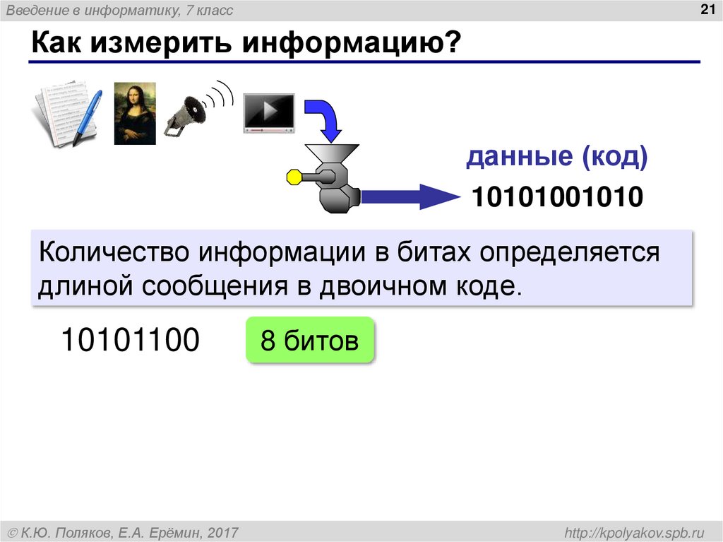 Как измерить информацию?