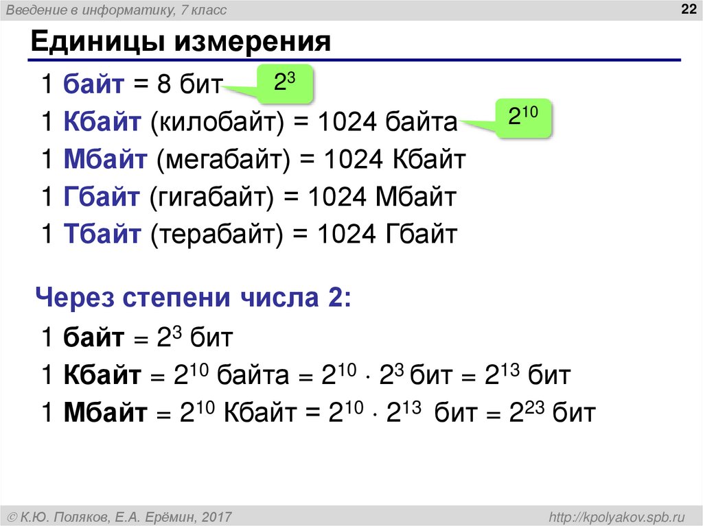 Единицы измерения