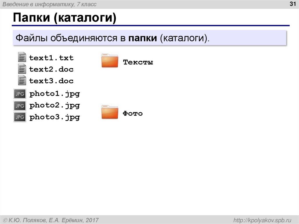 Папки (каталоги)