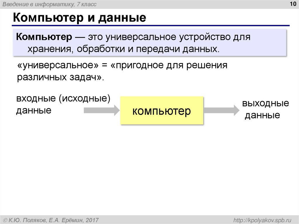 Компьютер и данные