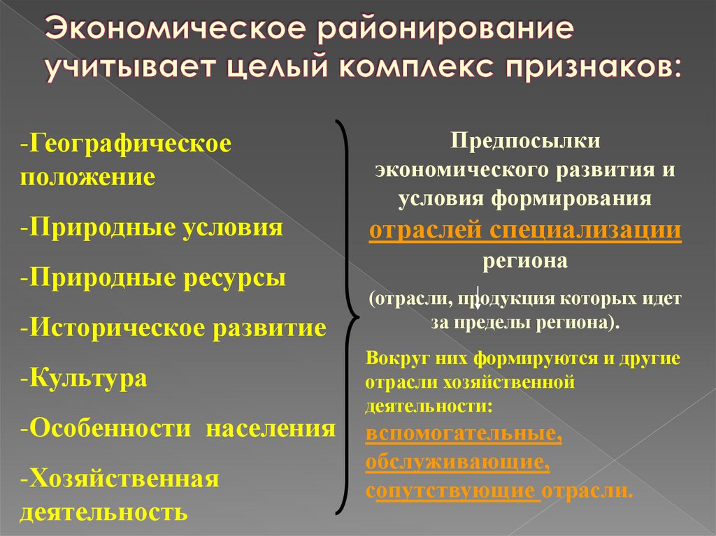 Экономическое районирование учитывает целый комплекс признаков: