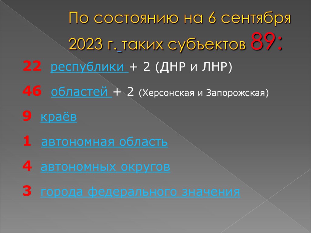 По состоянию на 6 сентября 2023 г. таких субъектов 89: