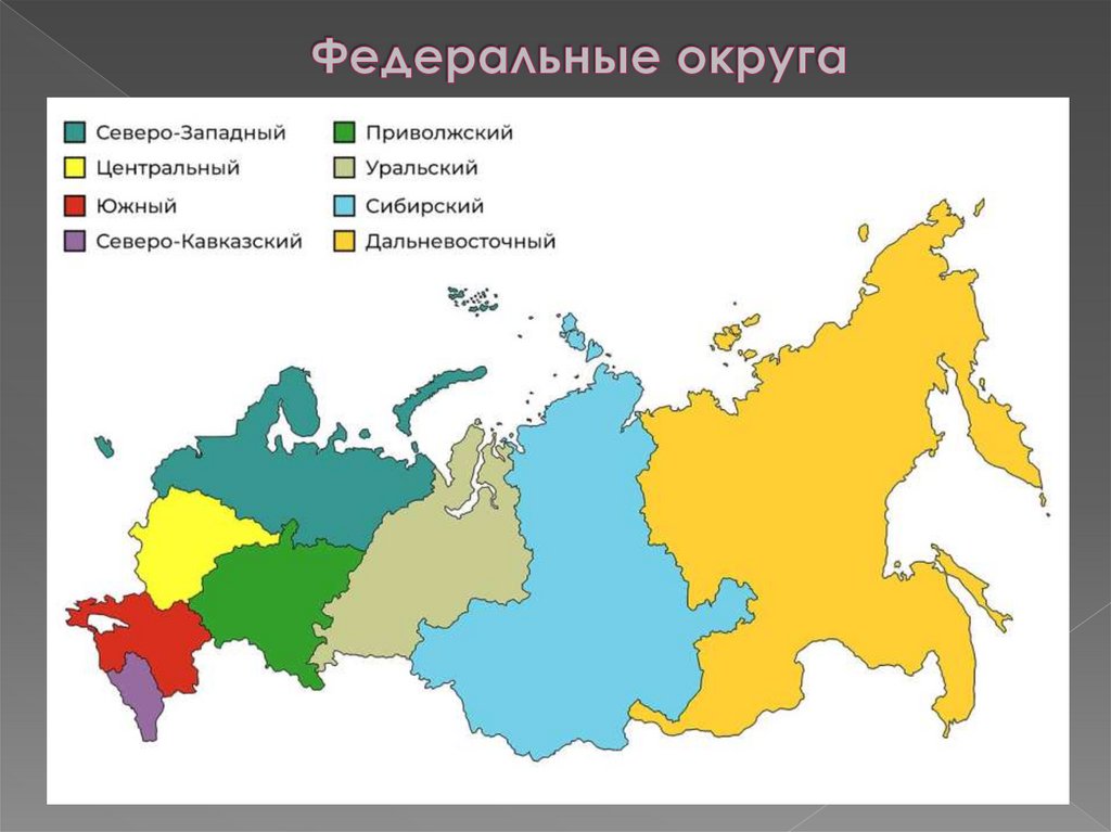 Федеральные округа