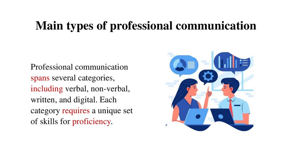 Main types of professional communication