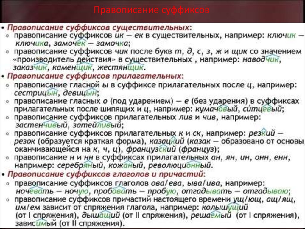 Правописание суффиксов