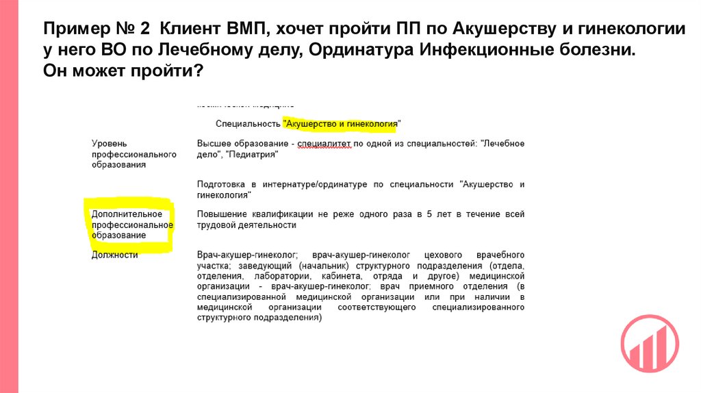 Пример № 2 Клиент ВМП, хочет пройти ПП по Акушерству и гинекологии у него ВО по Лечебному делу, Ординатура Инфекционные