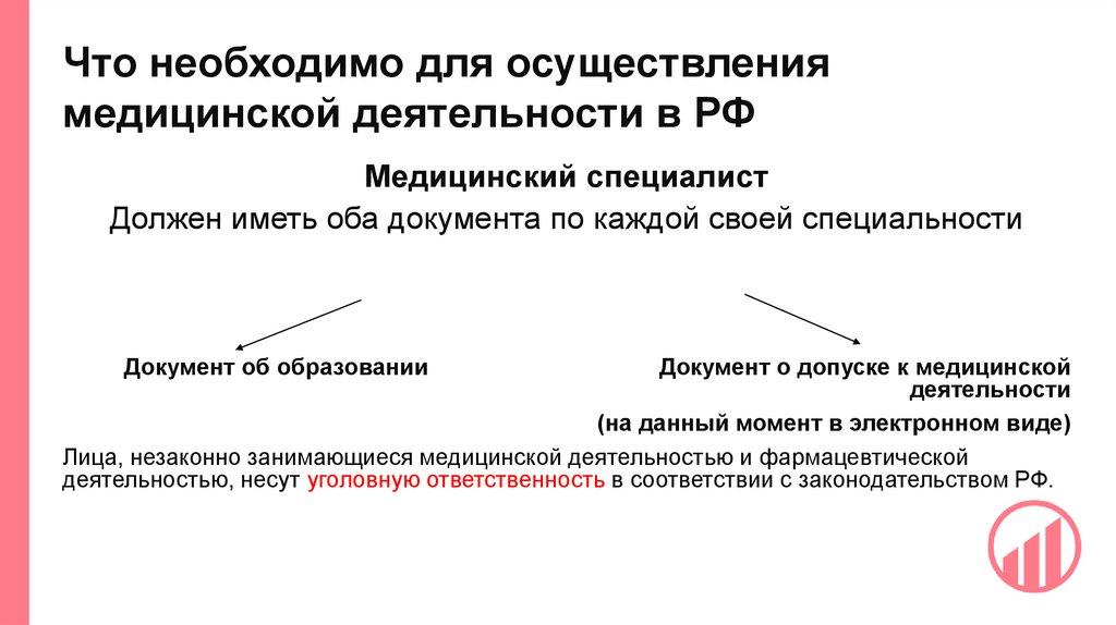 Что необходимо для осуществления медицинской деятельности в РФ