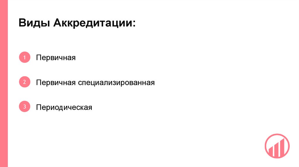 Виды Аккредитации: