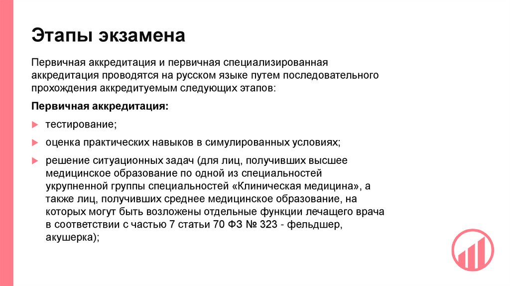 Этапы экзамена