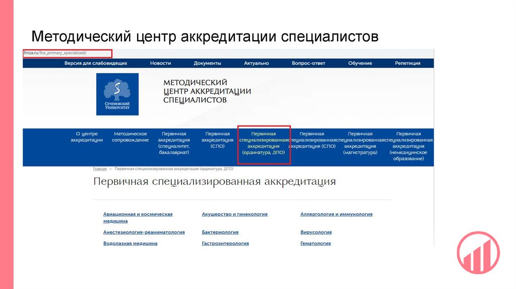 Методический центр аккредитации специалистов