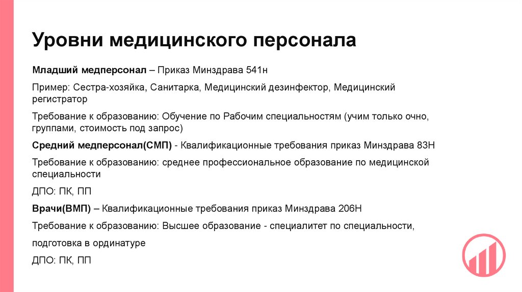Уровни медицинского персонала