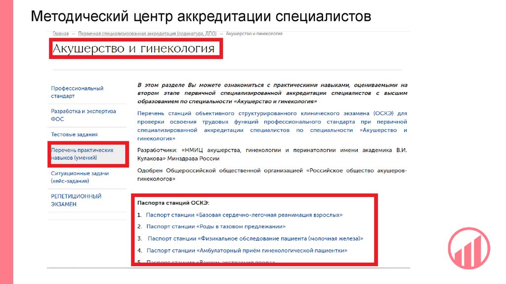 Методический центр аккредитации специалистов