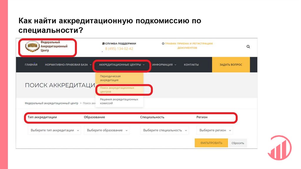 Как найти аккредитационную подкомиссию по специальности?