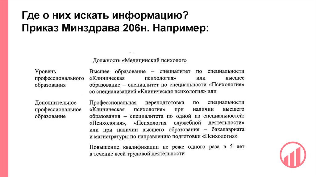 Где о них искать информацию? Приказ Минздрава 206н. Например: