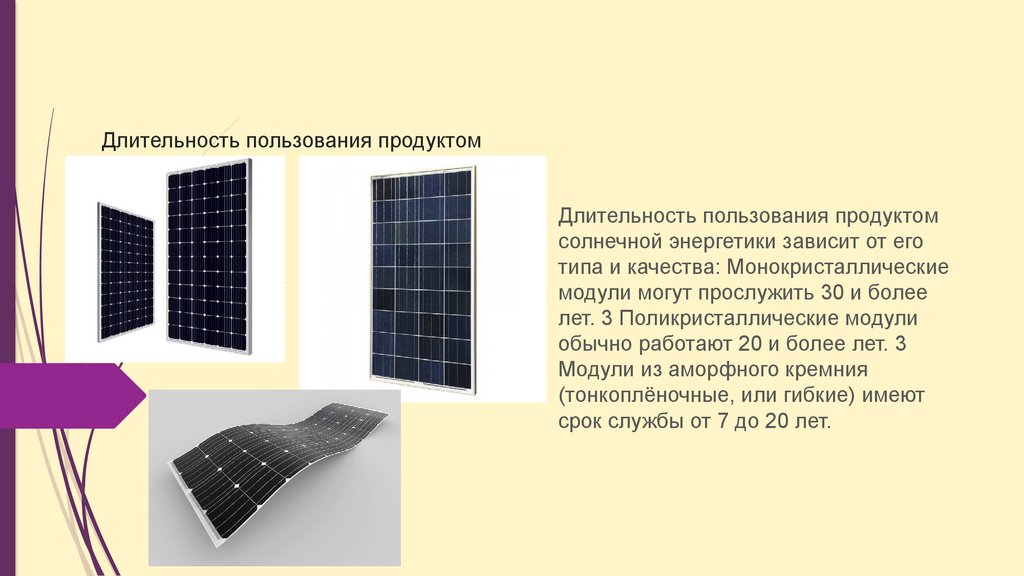 Длительность пользования продуктом