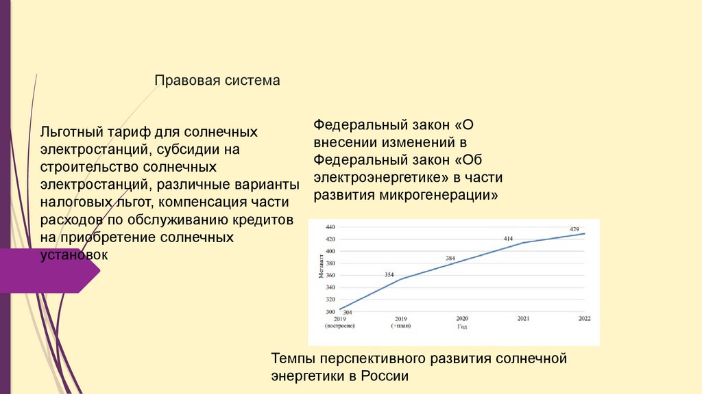 Правовая система