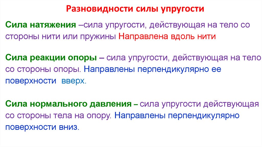 Разновидности силы упругости