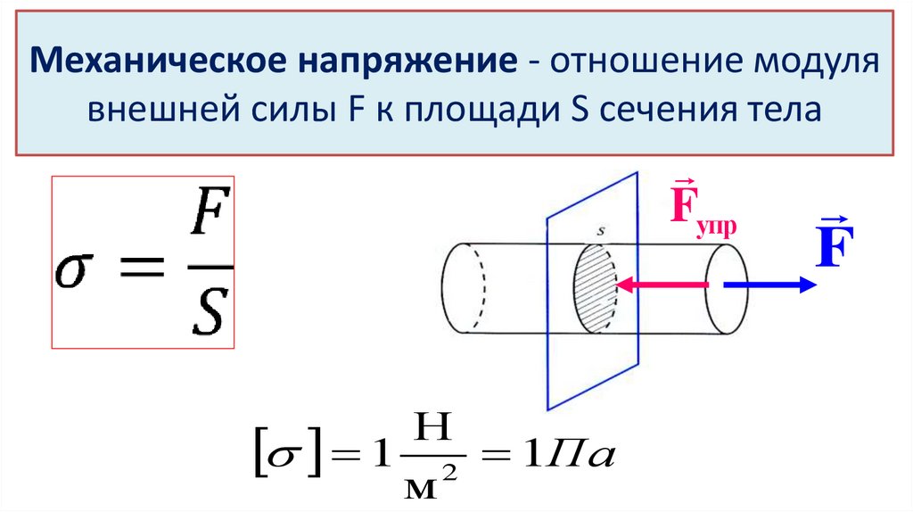 Механическое напряжение - отношение модуля внешней силы F к площади S сечения тела