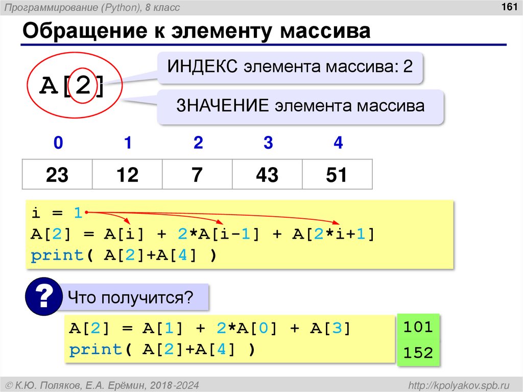 Обращение к элементу массива
