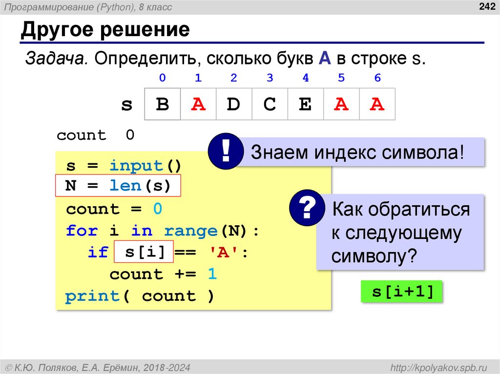 Подсчёт количества символов