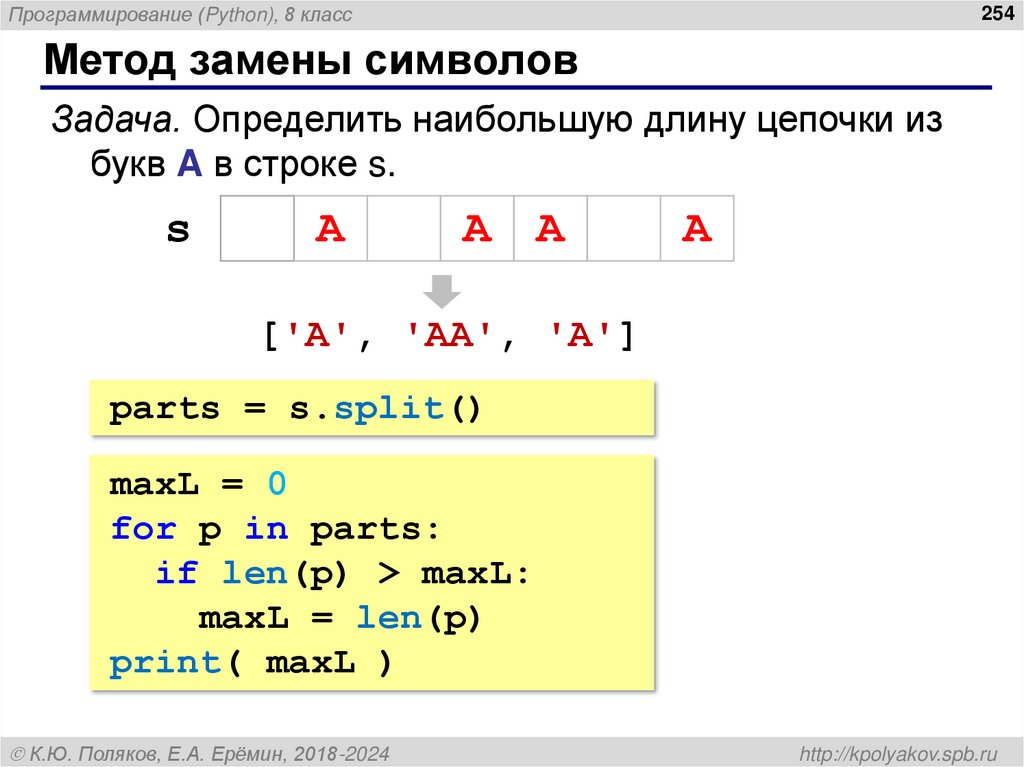 Метод замены символов
