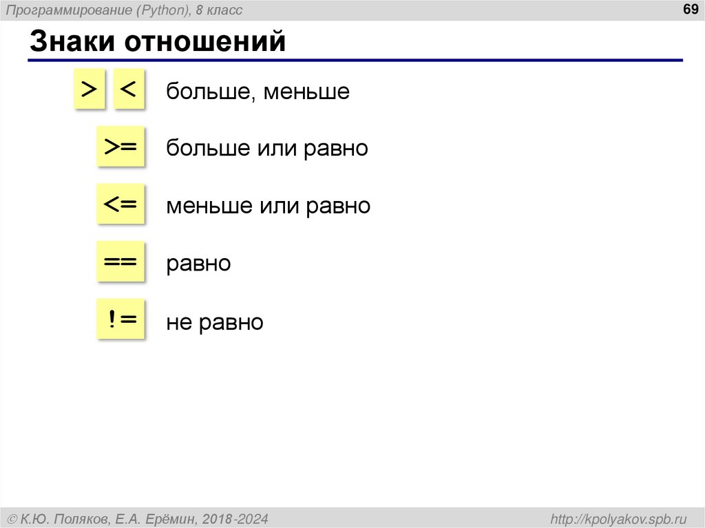 Знаки отношений